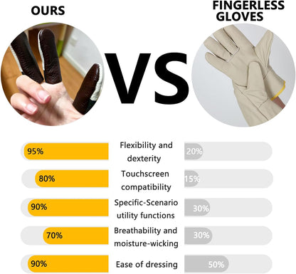 3-Piece Thumb and Finger Guard Set, for Wood Carving, Sewing, Engraving, BBQ Skewering, Finger Protection, Heat Insulation, Long-Lasting Durability
