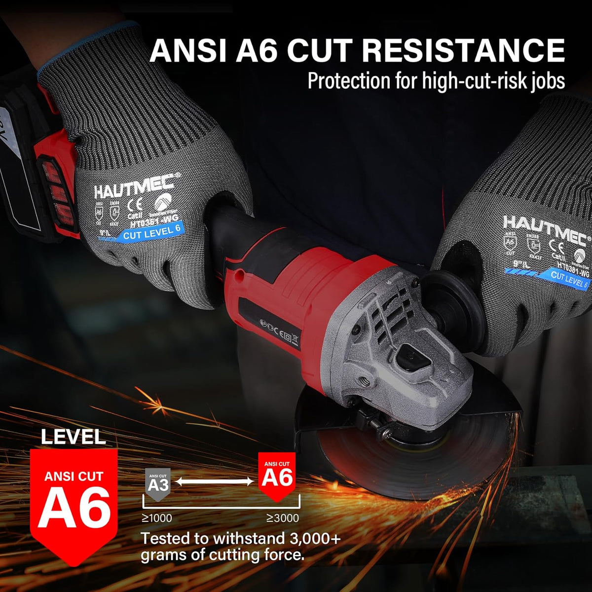ANSI A6 Cut Resistant Work Gloves for Men Women, EN388 4X42F Cutting Proof Gloves, Breathable 13-Gauge HPPE, Nitrile Coated, Touchscreen, Reinforced Thumb Saddle for Construction/Auto(L)