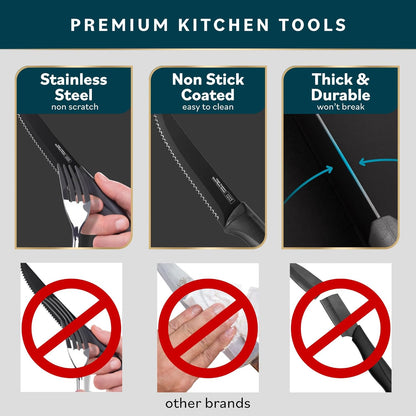 High-Carbon Stainless Steel Steak Knife Set - Sharp Serrated Knives & Nonstick Coating - Ergonomic TPR-Coated Handles - Rust-Resistant Blades & Hand Wash - 8-Piece Set, Black