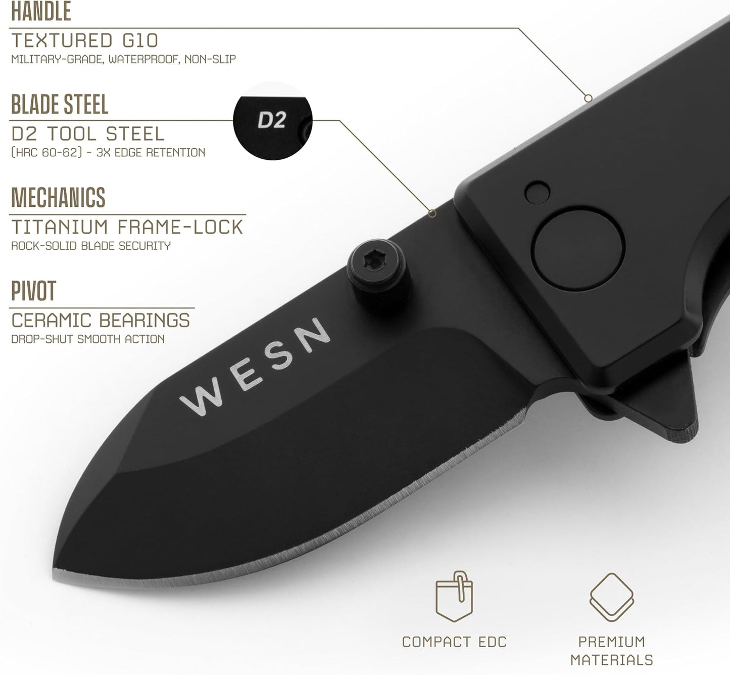 Microblade Premium Folding Pocket Knife - 1.5" D2 Steel Blade, Compact Titanium EDC Knife with G10 Handle, Manual Thumb Stud, Deep Carry Clip - Lightweight Everyday Carry (Blacked Out)