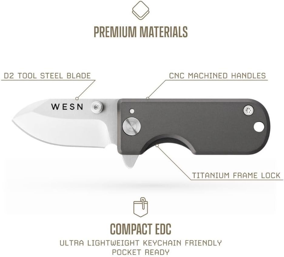 Microblade Premium Folding Pocket Knife - 1.5" D2 Steel Blade, Compact Titanium EDC Knife with G10 Handle, Manual Thumb Stud, Deep Carry Clip - Lightweight Everyday Carry (Blacked Out)