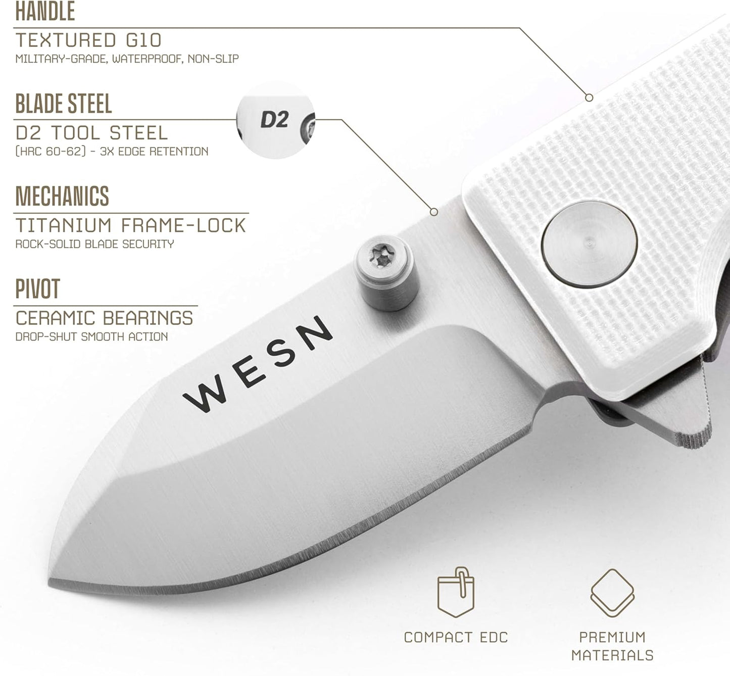 Microblade Premium Folding Pocket Knife - 1.5" D2 Steel Blade, Compact Titanium EDC Knife with G10 Handle, Manual Thumb Stud, Deep Carry Clip - Lightweight Everyday Carry (Blacked Out)