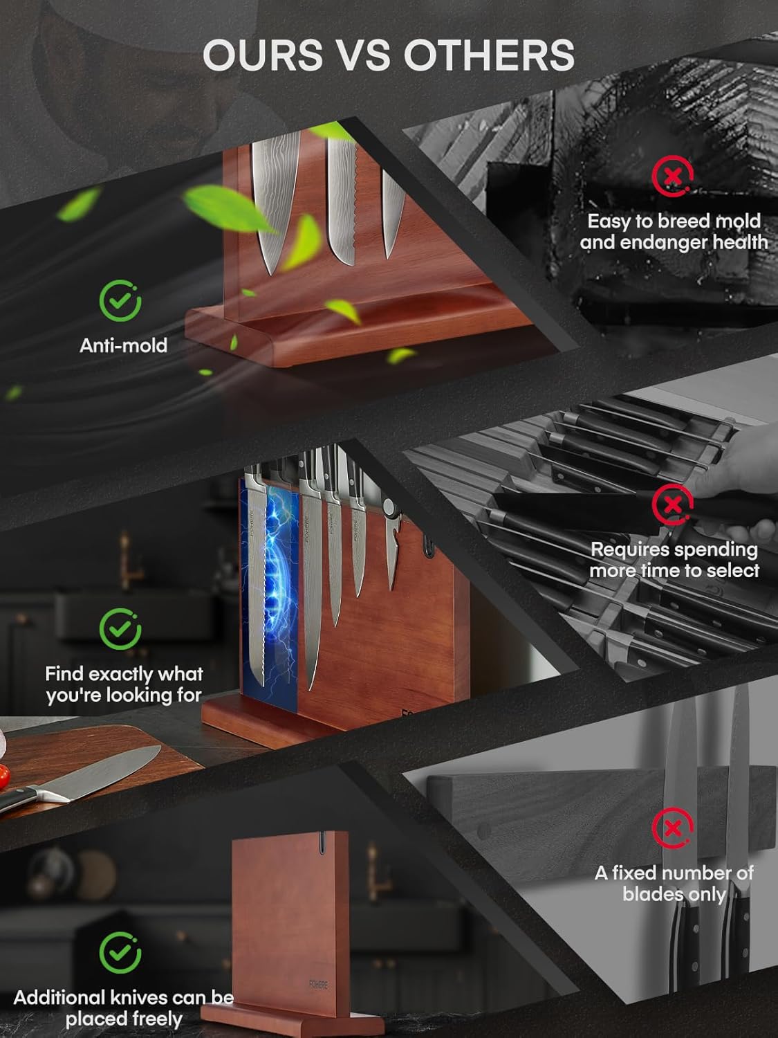 Kitchen Knife Set, FOHERE Knives Set with Magnetic Knife Holder and Sharpener, 7 Pieces Sharp Chef Knife Set with Ergonomic Handle, High Carbon Stainless Steel Knives Set for kitchen