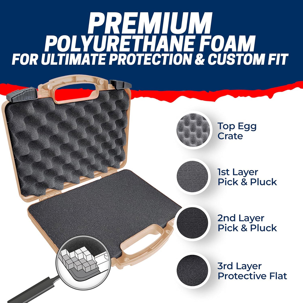 TSA Approved Hard Gun Case – Airline Approved Lockable Pistol Carrying Case with Dual Latch & Customizable Foam – Fits 9mm Handgun, Revolver & Firearm for Travel & Range Use