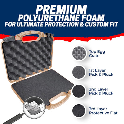 TSA Approved Hard Gun Case – Airline Approved Lockable Pistol Carrying Case with Dual Latch & Customizable Foam – Fits 9mm Handgun, Revolver & Firearm for Travel & Range Use