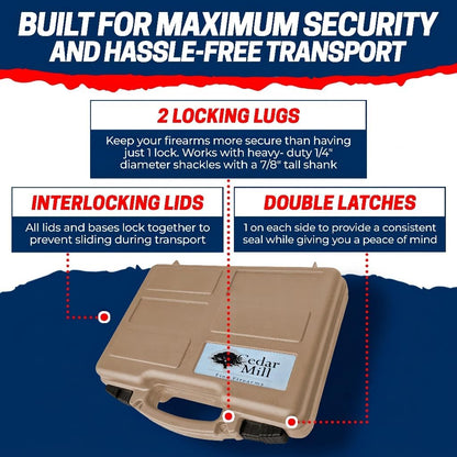 TSA Approved Hard Gun Case – Airline Approved Lockable Pistol Carrying Case with Dual Latch & Customizable Foam – Fits 9mm Handgun, Revolver & Firearm for Travel & Range Use