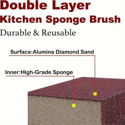 Emery Magic Wipe,Carborundum Sponge,Heavy Duty Scouring Sponges - Fiberglass-Free Nano Rust Eraser for Pots, Pans, Grill, Oven Racks & Sink Stains, 2PCS