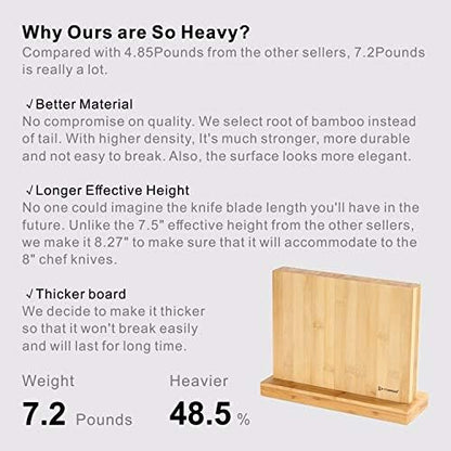 Luxury Double Sided Bamboo Magnetic Knife Block Holder without Knives with Enhanced Powerful Magnets, Cutlery Display Stand and Storage Rack Large Capacity, Easy to Reach, Easy to Clean