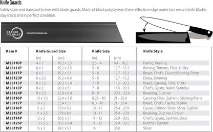 Knife Guard, Black 4 Inch x 1 Inch