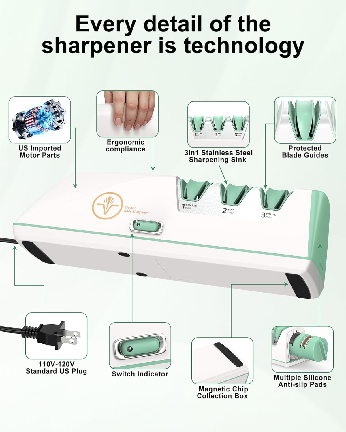 Electric Knife Sharpener with Replaceable Sharpening Head | 3-Stage Sharpening, 15° Precision Angle, Diamond Sharpening System, Metal & Ceramic Knives, Exquisite Gifts & Packaging