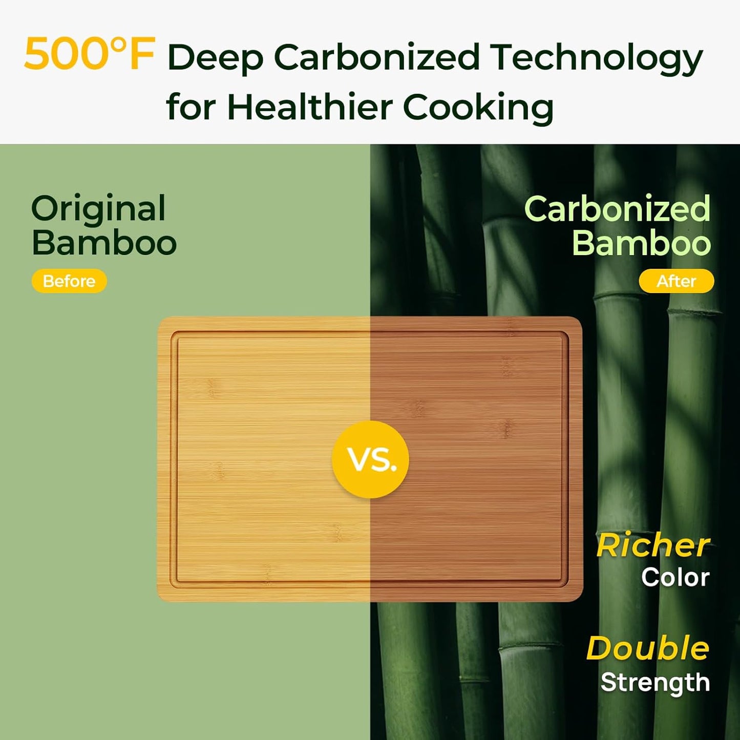 Wood Cutting Board, Carbonized Bamboo Cutting Boards Set With Smooth Surface & Easy Storage For Busy Kitchens, Ideal Charcuterie & Chopping, Durable, Knife-Friendly (4Pcs)