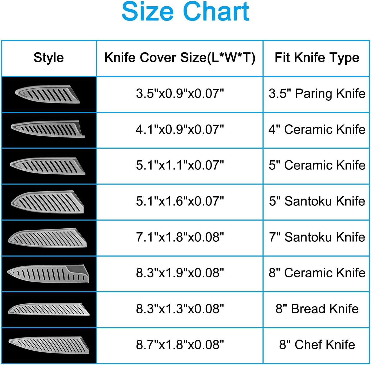 PP Safety Knife Sheath 7" Length, 1.8" Opening, Suitable for 1.5-2.0mm Thickness Santoku Knife, 2-Pack, White