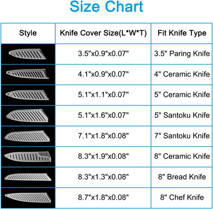 PP Safety Knife Sheath 7" Length, 1.8" Opening, Suitable for 1.5-2.0mm Thickness Santoku Knife, 2-Pack, White