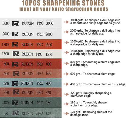 Upgraded RUIXIN PRO RX-008 Professional Knife Sharpener with 10 Whetstones, 360° Rotation Flip Design Fixed-Angle Stainless Steel Kitchen Chef Knife Sharpening Kit Abrasive Holding System Tools