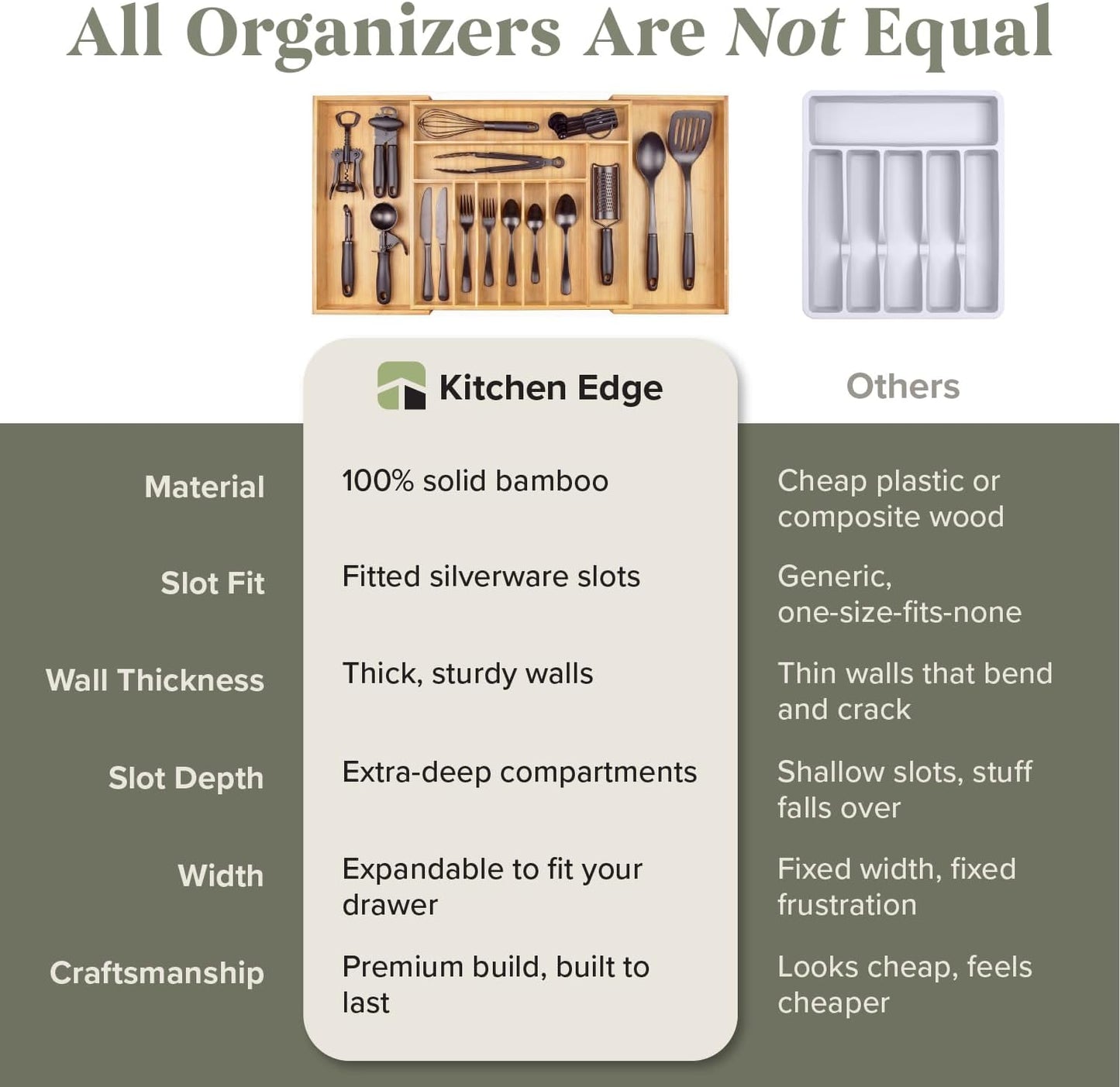 Silverware & Utensil Drawer Organizer, 18-33 in, Bamboo | Cutlery, flatware, food-safe contract grade, kitchen drawer fit