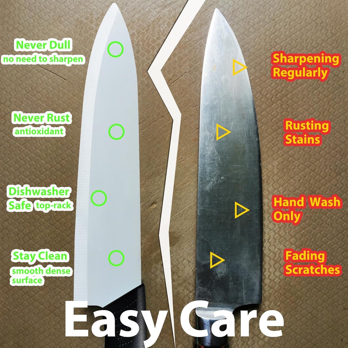 Ceramic Knife - 8 inch Chef's Knife - Light, Precise, Sharp Ceramic Kitchen Knife with Sheath Cover