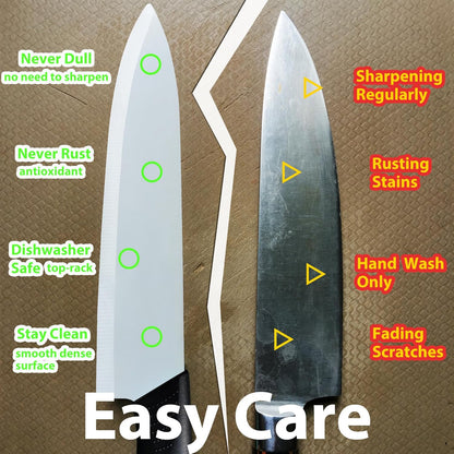 Ceramic Knife - 8 inch Chef's Knife - Light, Precise, Sharp Ceramic Kitchen Knife with Sheath Cover