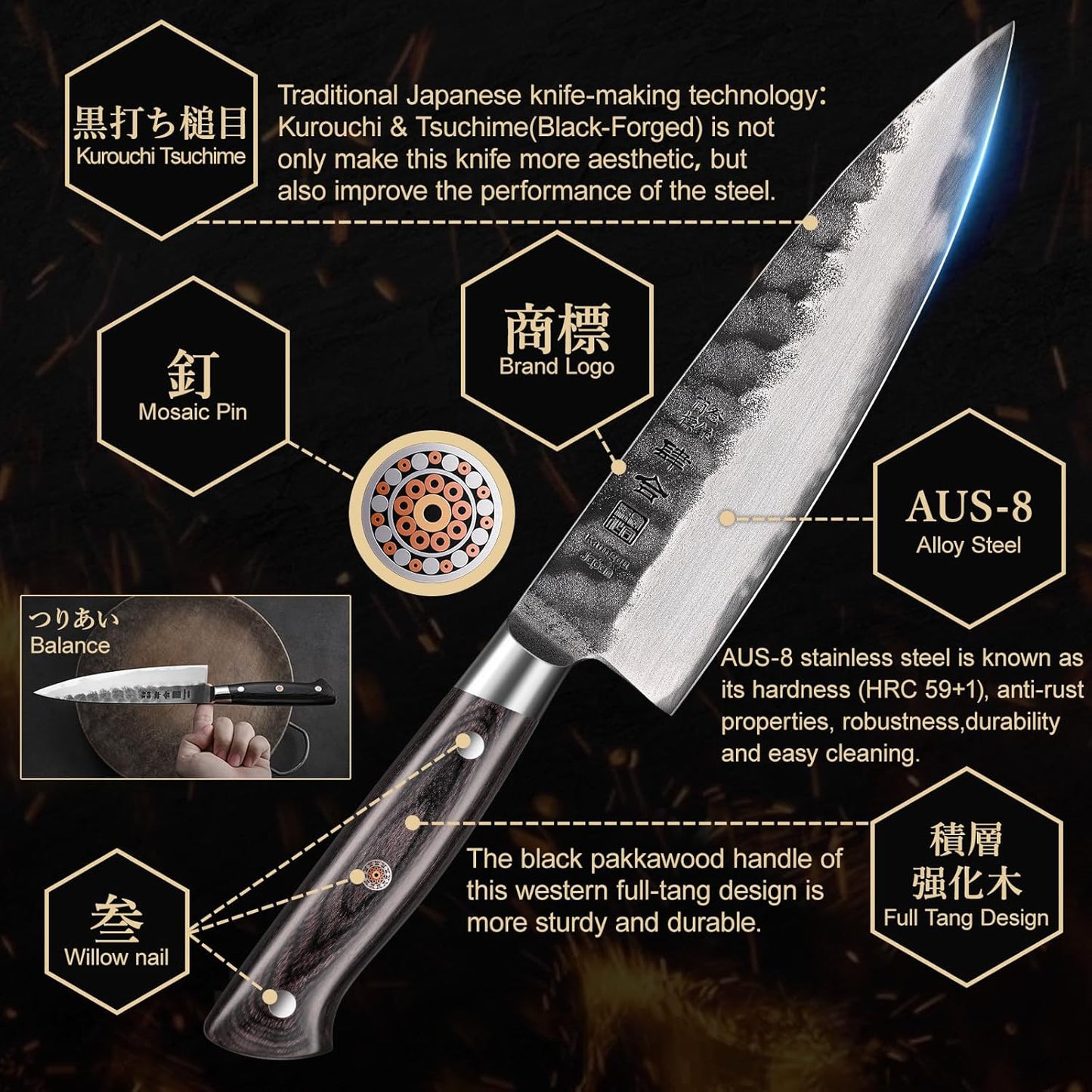 5 Inch Paring Petty Knife with AUS-8 Alloy Steel and Full-Tang Pakkawood Handle, Kitchen Utility Knife with Premium Gift Box