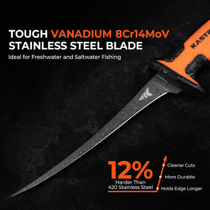 Ultimate Angler 7" Fillet Knife, Fishing Knife for Men | Vanadium Stainless Steel Blade, Corrosion-resistant, Sheath with Sharpener & Line Cutter, EnduraGrip Handle