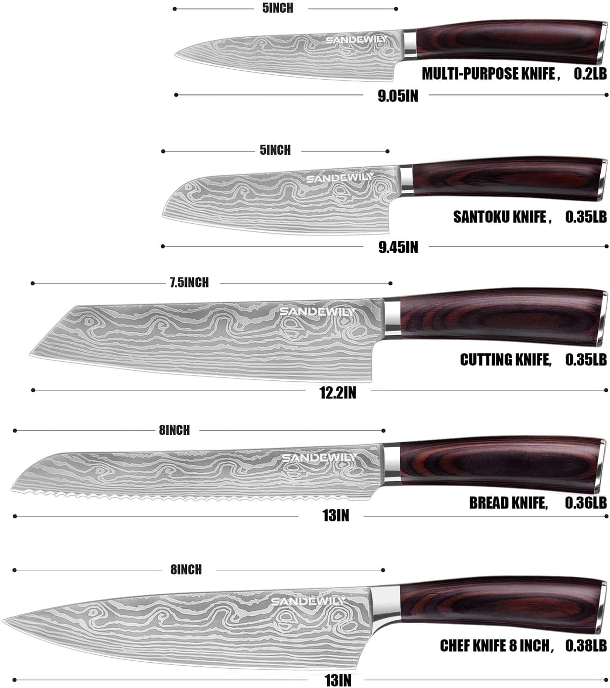 Professional Kitchen Knives High Carbon Stainless Steel Chef Knife Set,3PCS Ultra Sharp Japanese Knife with Sheath,Ergonomic Pakkawood Handle Elegant Gift Box for Home or Restaurant