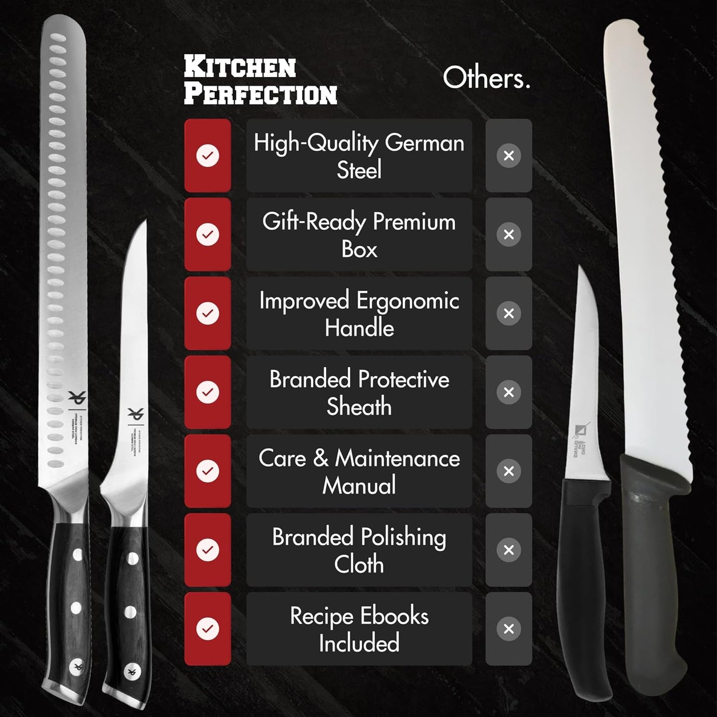 10” Butcher Breaking Knife for Meat Cutting, BBQ Brisket | With Sheath, Ultra Sharp, Premium German Steel, Granton Edge, Full Tang Ergonomic Handle.Great Carving Slicing & Fillet Knife