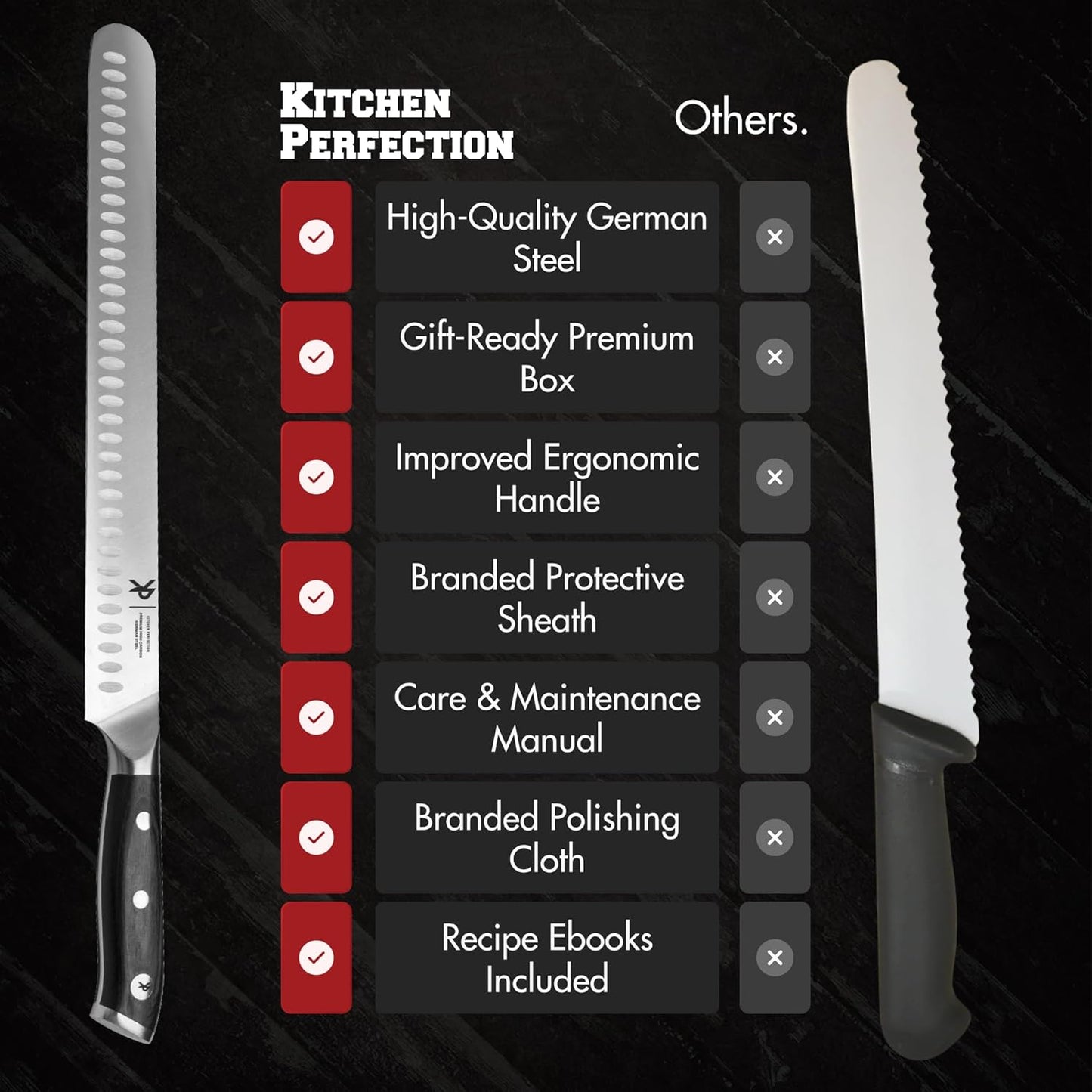 10” Butcher Breaking Knife for Meat Cutting, BBQ Brisket | With Sheath, Ultra Sharp, Premium German Steel, Granton Edge, Full Tang Ergonomic Handle.Great Carving Slicing & Fillet Knife