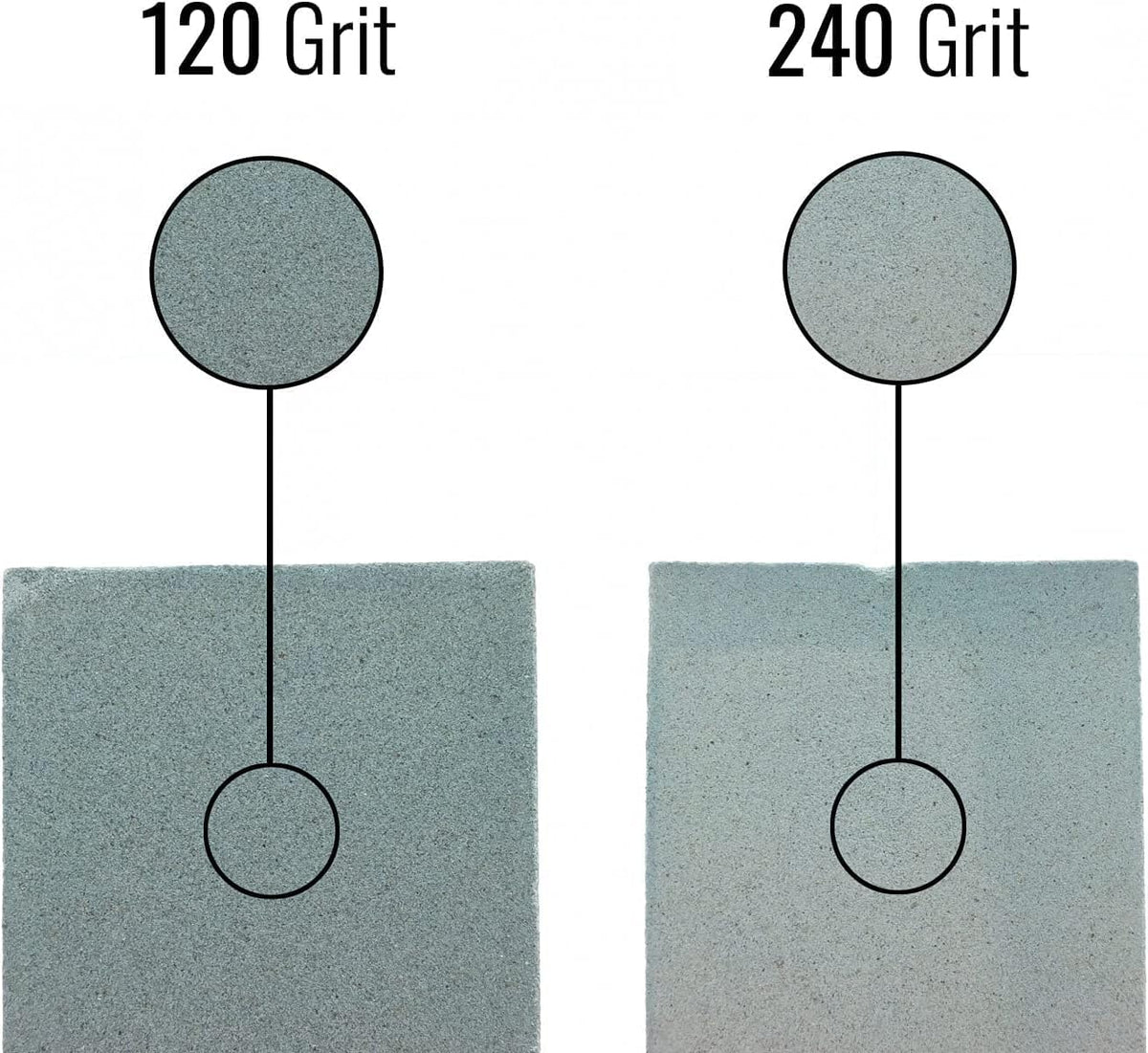 8" Dual Grit Sharpening Stone - 120/240 Aluminum Oxide for Knives, Tools, and Blades - SS8