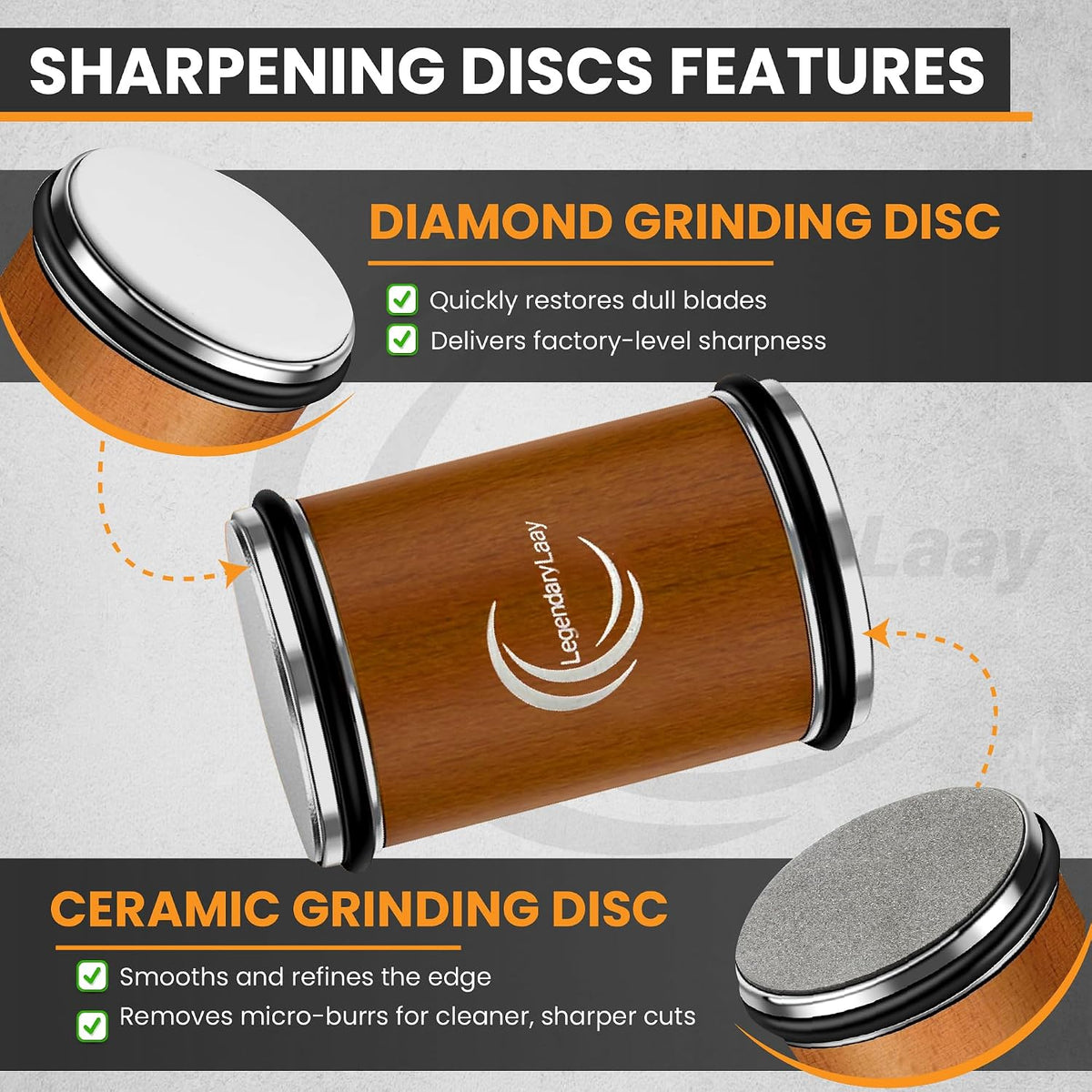 Rolling Knife Sharpener System Diamond & Ceramic Edge Honer for All Steel Types, Kitchen Blade Sharpening Tool with Dual 15/20 Magnetic Guides