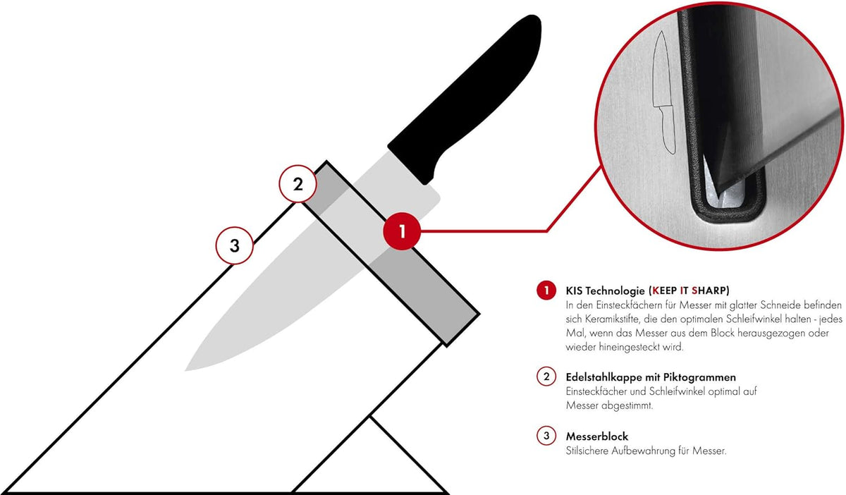 Gourmet 1002455 Self-Sharpening Knife Block 7 Pieces Grey