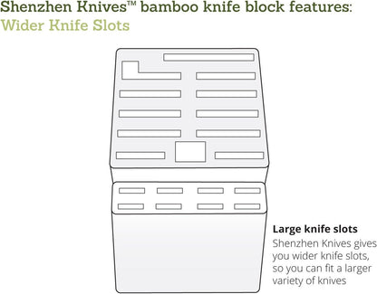 20 Slot Bamboo Countertop Knife Block – Large, 8x5.25x11 | Solid Wood Core, Bamboo Veneer, 20 Knife Slots, Large 8x5.25x11 Inch, Universal Fit, Countertop Storage