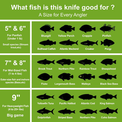 3-in-1 7" Fillet Knife for Fish, Razor Sharp German G4113 Pro Stainless Steel Blade, Fishing Filet Knives Saltwater with SharkGrip Ergonomic Handle, Cuchillo Includes Sheath & XL Sharpener