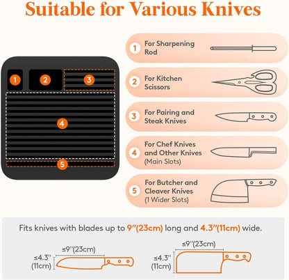 Plastic Knife Block Holder without Knives for 15 Knives, Black | Universal Knife Block holds up to 15 knives, 1 scissors & sharpening rods, Kitchen Counter Organizer with Detachable Slots