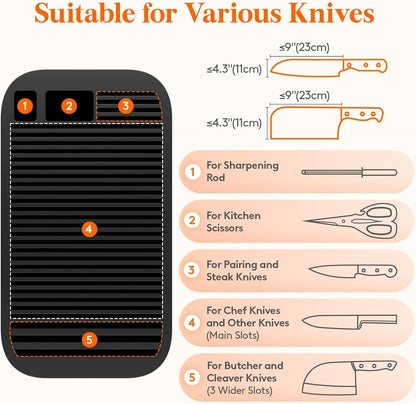 Plastic Knife Block Holder without Knives for 15 Knives, Black | Universal Knife Block holds up to 15 knives, 1 scissors & sharpening rods, Kitchen Counter Organizer with Detachable Slots