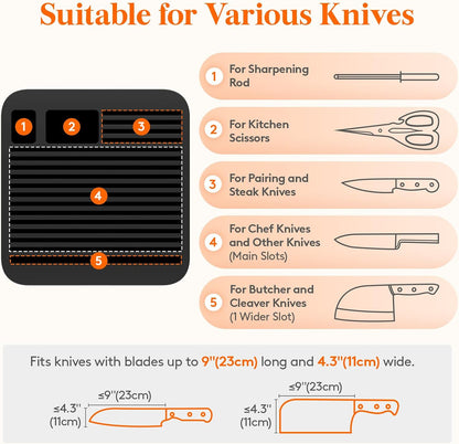 Plastic Knife Block Holder without Knives for 15 Knives, Black | Universal Knife Block holds up to 15 knives, 1 scissors & sharpening rods, Kitchen Counter Organizer with Detachable Slots