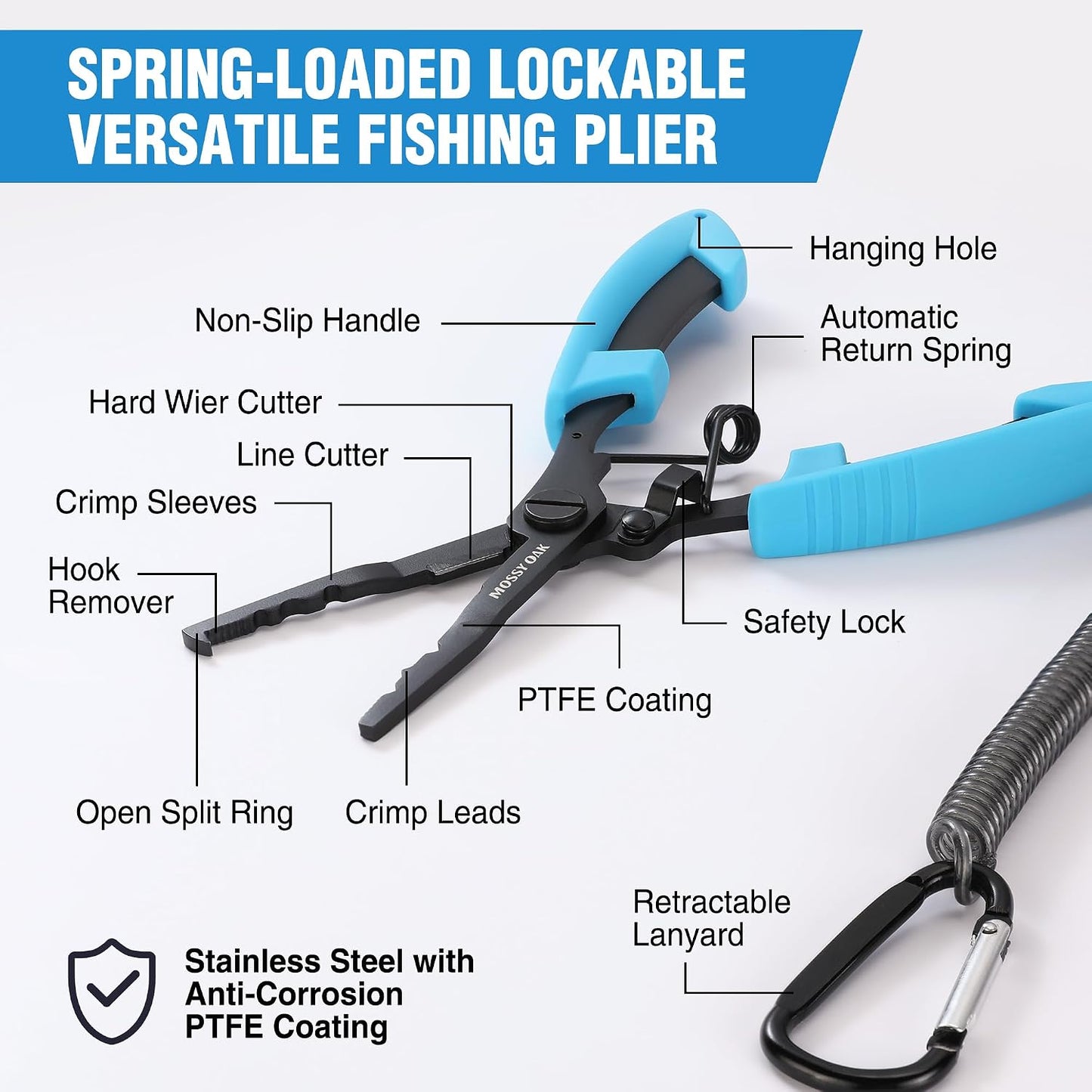 Fishing Tools Kit- Fishing Plier, Fish Lip Gripper, Multifunctional Fishing Hook Remover with Lanyards Sheath, Saltwater Resistant Fishing Accessories & Equipment, Fishing Gifts for Men