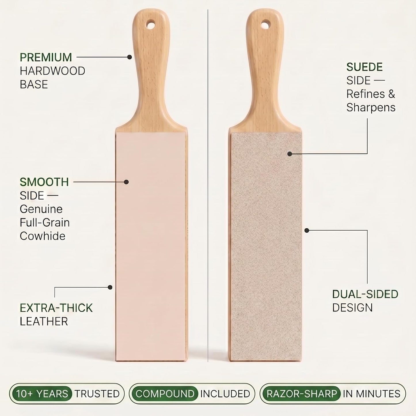 Leather Strop for Knife Sharpening | Double Sided Knife Strop with Premium Stropping Compound for Kitchen, Hunting & Pocket Knives, Tools & Chisels
