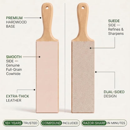 Leather Strop for Knife Sharpening | Double Sided Knife Strop with Premium Stropping Compound for Kitchen, Hunting & Pocket Knives, Tools & Chisels