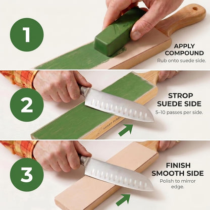 Leather Strop for Knife Sharpening | Double Sided Knife Strop with Premium Stropping Compound for Kitchen, Hunting & Pocket Knives, Tools & Chisels