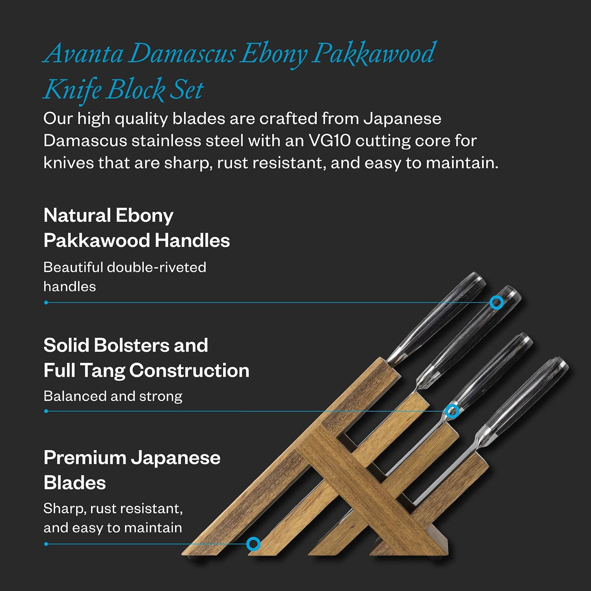 Avanta Damascus 10-Piece Ebony Pakkawood Knife Block Set - Japanese Damascus Stainless Steel - 4 Speciality Knives, Heavy-Weight Fork, 4 Steak Knives & Magnetic Knife Block