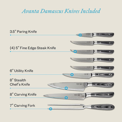 Avanta Damascus 10-Piece Ebony Pakkawood Knife Block Set - Japanese Damascus Stainless Steel - 4 Speciality Knives, Heavy-Weight Fork, 4 Steak Knives & Magnetic Knife Block