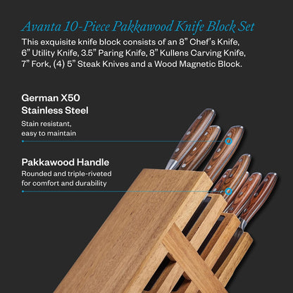 Avanta Damascus 10-Piece Ebony Pakkawood Knife Block Set - Japanese Damascus Stainless Steel - 4 Speciality Knives, Heavy-Weight Fork, 4 Steak Knives & Magnetic Knife Block