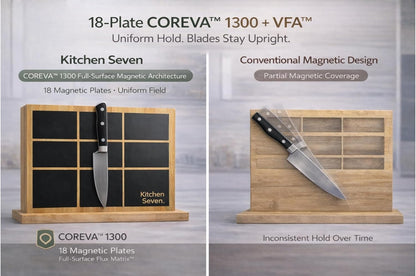 Magnetic Knife Block with 18 COREVA™ Magnetic Plates – Double Sided Bamboo Knife Holder, Engineered Full-Surface Magnetic System for All Knives & Scissors, Countertop Storage Organizer