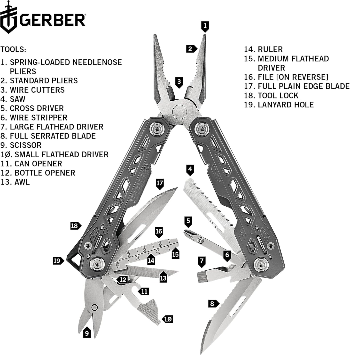 Gear Truss 17-in-1 EDC Needle Nose Pliers Multi tool - includes Pocket Knife, Screwdriver, and Bottle Opener Accessories - Gifts for Men, Fishing and Camping Gear - Gray with Standard Sheath