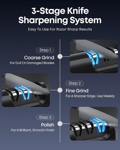 Electric Knife Sharpener for Kitchen, 3-Stage, 100% Diamond, Fast, Repair | Professional Knife Sharpener Electric 20° Precision Angle Guide, Safe Sharpening for Chef Knives, Home Use & Beginners