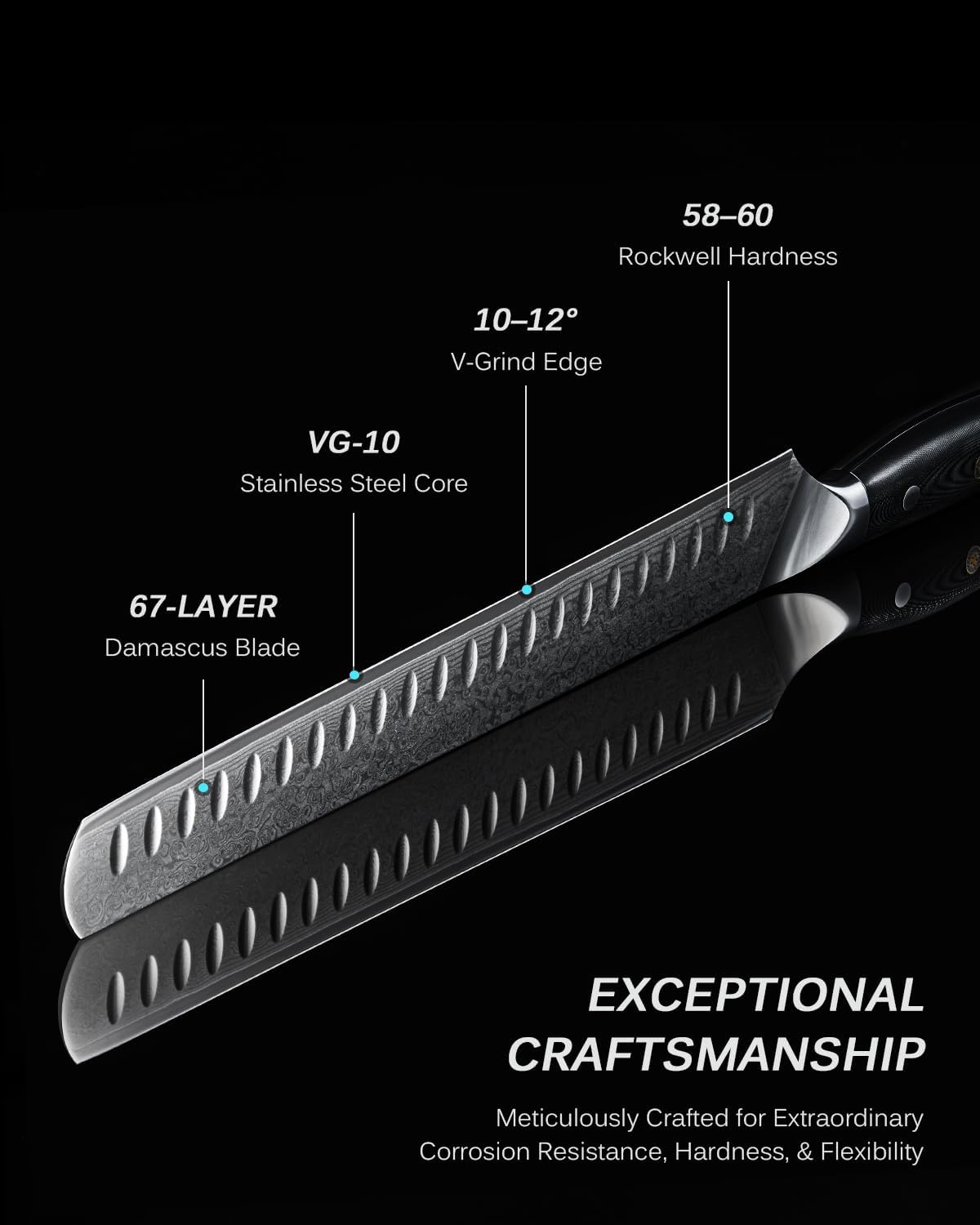 Japanese Knife Set for Meat Cutting,Damascus Kitchen Butcher Knife Set for Brisket Carving,Sharp VG10 Steel 7" Boning+12" Slicing,UPGRADED Silver Ion Coated Breaking Knives BBQ Slicer