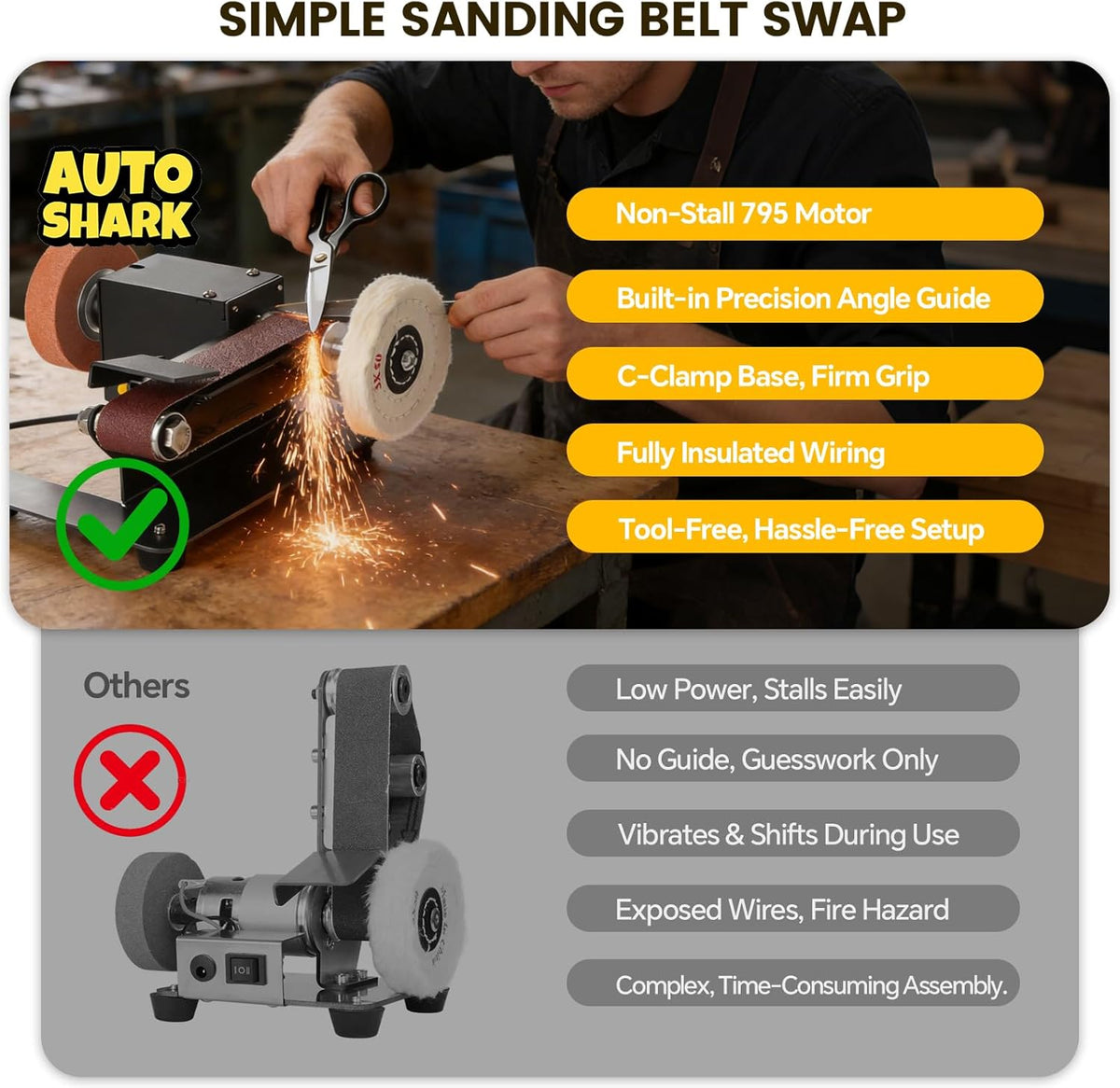 Mini Belt Sander, Electric Small Sander Knife Making Supplies, 7 Adjustable Speed Electric Knife Sharpener, Power Belt Grinder for Woodworking. (Wet/Dry Pro - Advanced Grinding Kit)