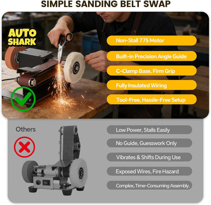Mini Belt Sander, Electric Small Sander Knife Making Supplies, 7 Adjustable Speed Electric Knife Sharpener, Power Belt Grinder for Woodworking. (Wet/Dry Pro - Advanced Grinding Kit)