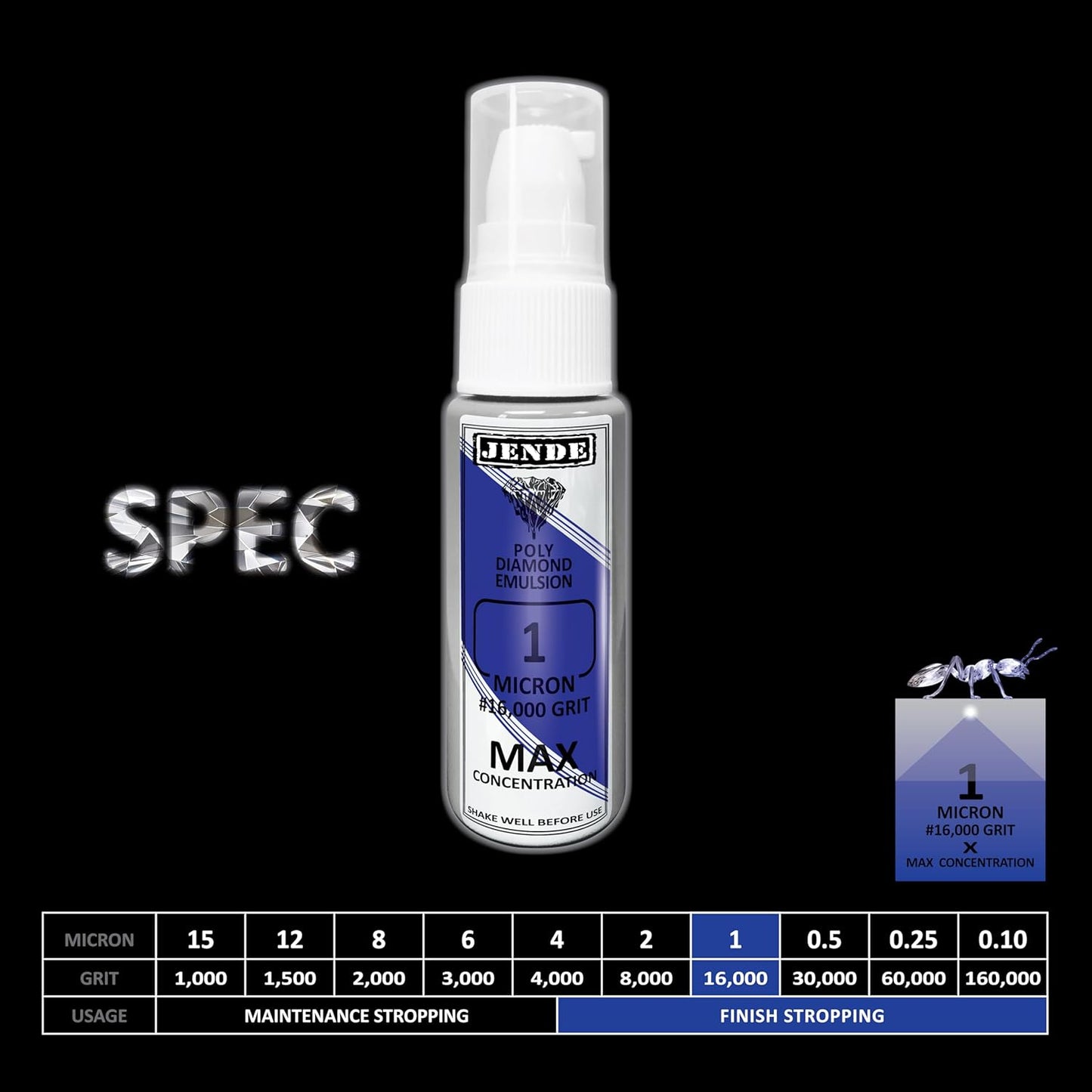 1 Micron Max Concentration Poly Diamond Stropping Emulsion 20ml - Higher Diamond Carat level