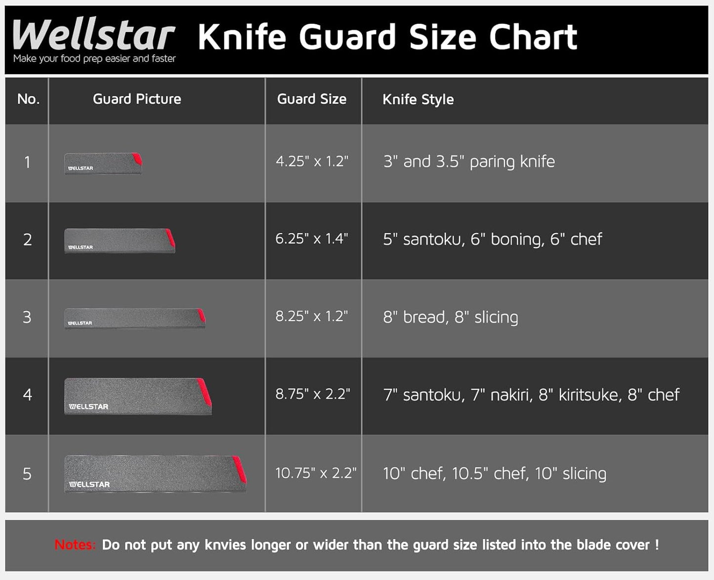 Steak Knife Edge Guards Set, 8 Piece Universal Blade Covers, BPA Free ABS Protective Blade Sheaths, Non-Scratch Felt Lining Kitchen Utility or Steak Knives Covers (Knives not included)