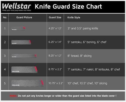 Steak Knife Edge Guards Set, 8 Piece Universal Blade Covers, BPA Free ABS Protective Blade Sheaths, Non-Scratch Felt Lining Kitchen Utility or Steak Knives Covers (Knives not included)